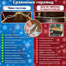ГИРЛЯНДА КЛИП ЛАЙТ "СПАЙДЕР-СУПЕР" БЕЛАЯ/РОЗОВАЯ 12Х20 М